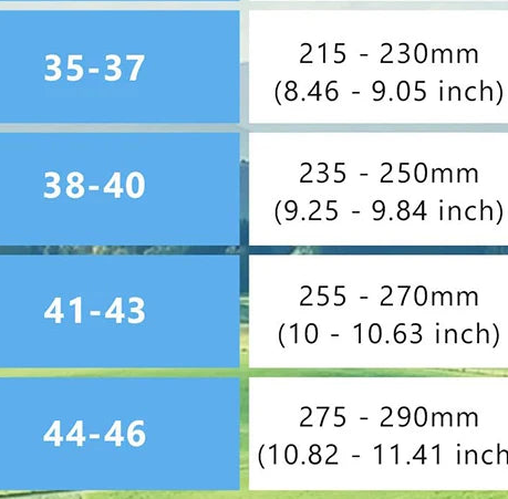 Pack Iphone/Ipad (Plantillas +Gps )